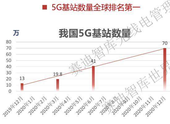 Gate创下年内新高，上扬幅高达453%，还能追吗？